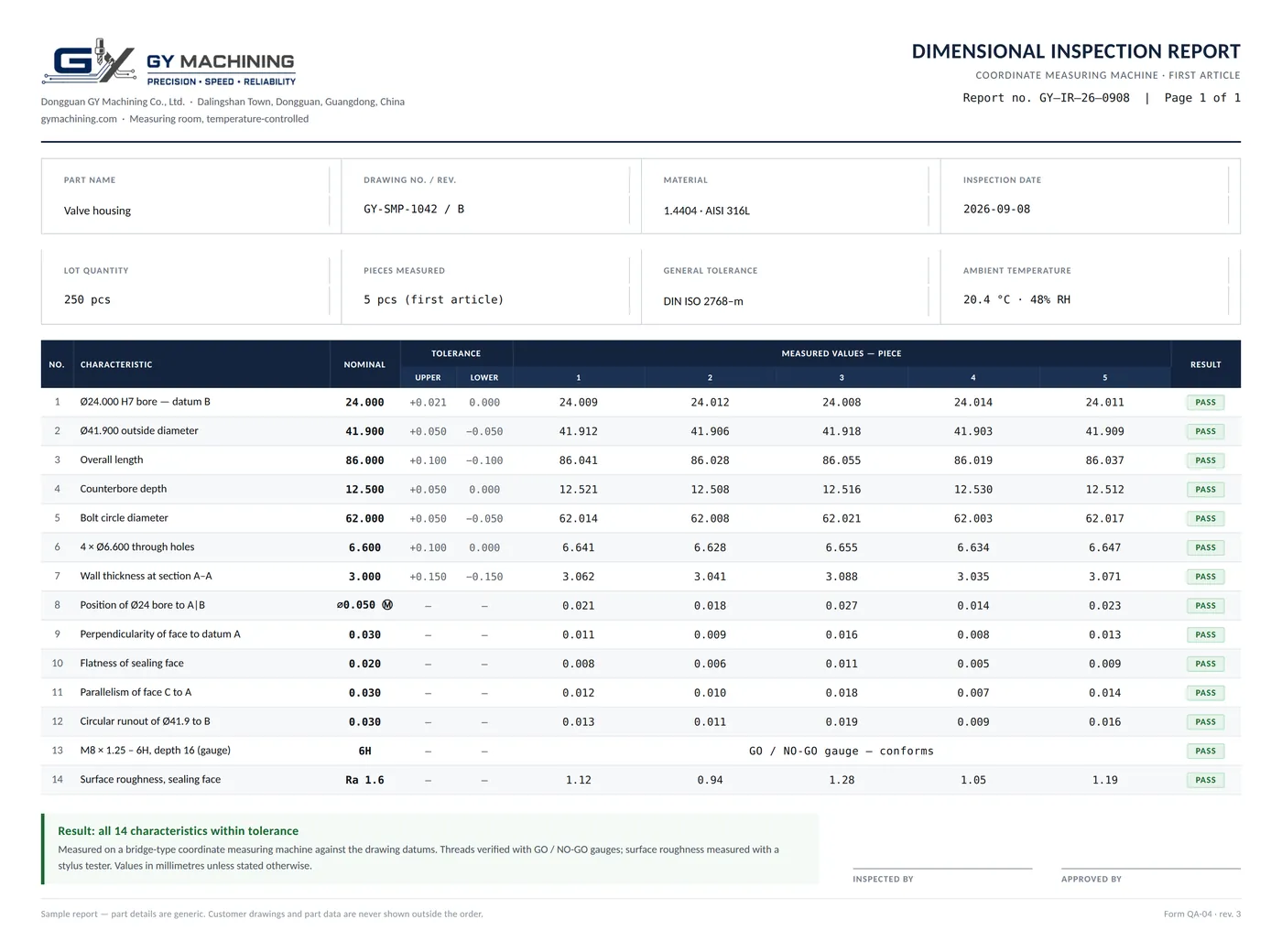 Sample dimensional inspection report from our measuring room, showing nominals, tolerances and measured values for five pieces